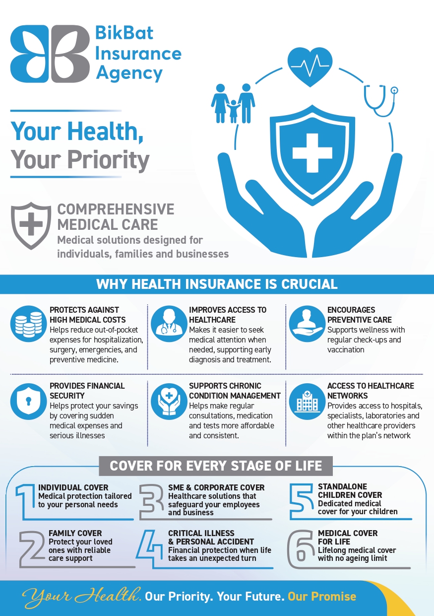 Health Insurance Promo